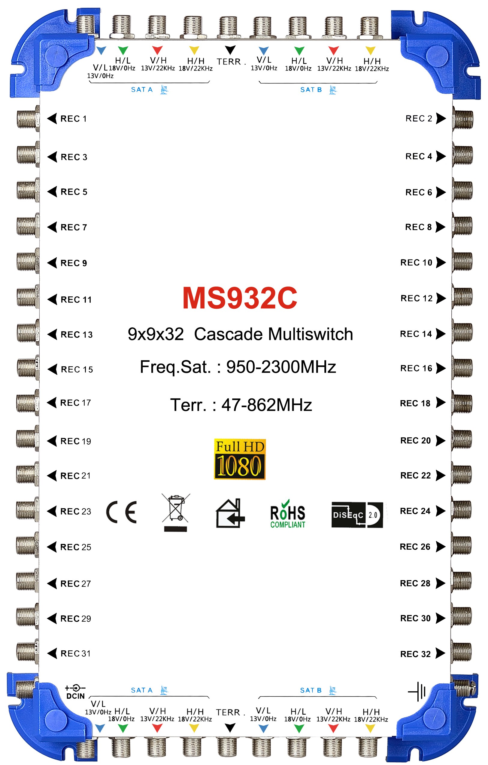 9x32  satellite multi-switch, Cascade multiswitch