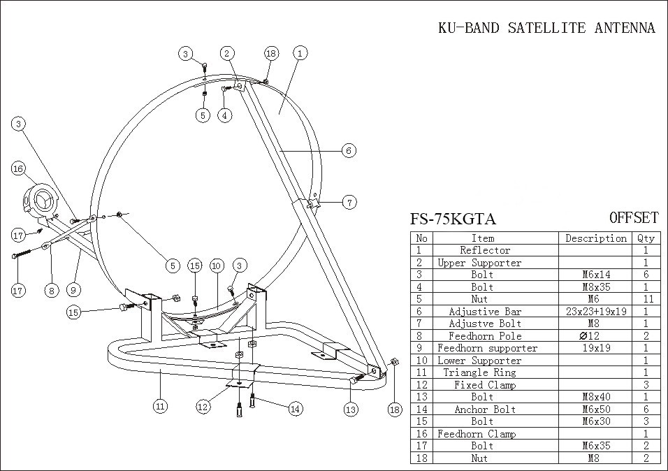 75cm Ku band satellite dish antenna